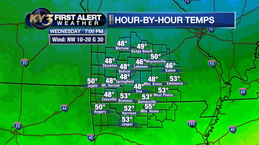 Down into the upper 40s & lower 50s early Wednesday evening
