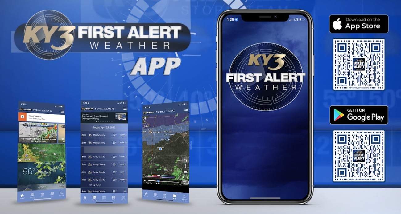 State Alert Table First Alert Weather: Missouri Gov. Kehoe declares State of Emergency ...
