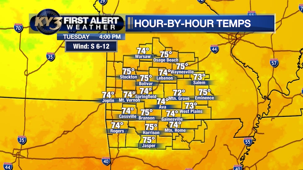 Highs in the middle 70s for the Ozarks Tuesday