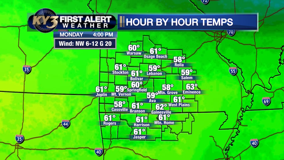 FIRST ALERT WEATHER Staying cloudy & cool with showers today