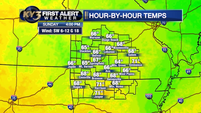 Back in the 60s to near 70° Sunday
