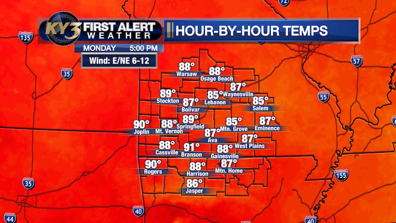 Highs will range in the middle to upper 80s again for Monday