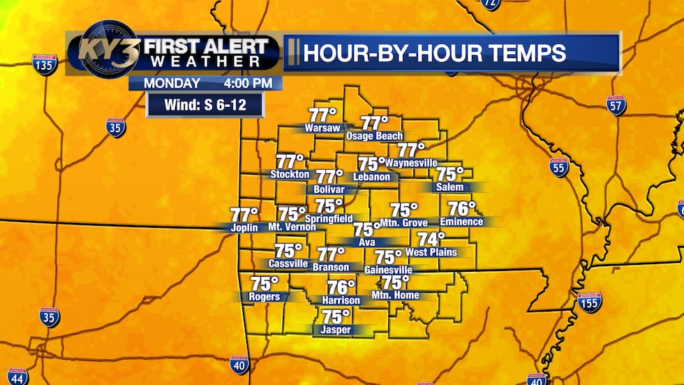 Highs in the middle & a few upper 70s this afternoon