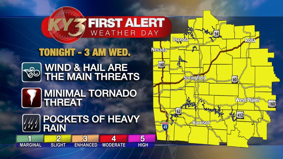 First Alert Night for a severe threat with our t-storm chances
