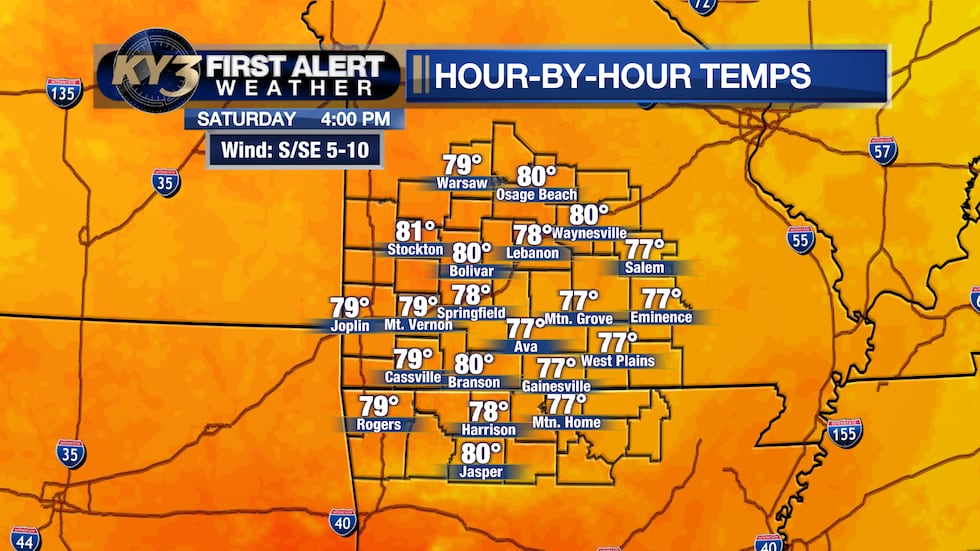 Upper 70s to near 80° Saturday afternoon