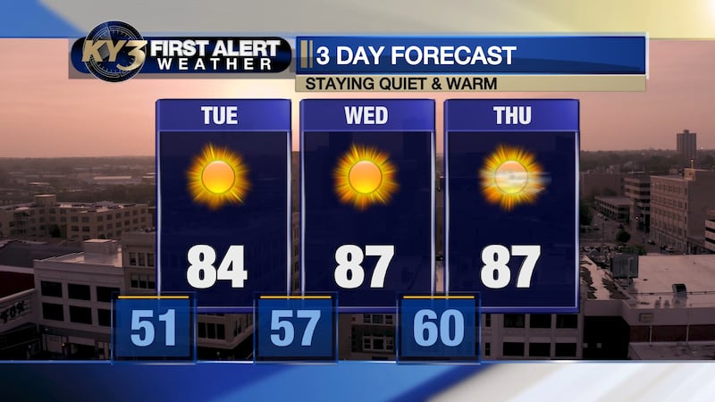 Quiet weather until perhaps the weekend for some