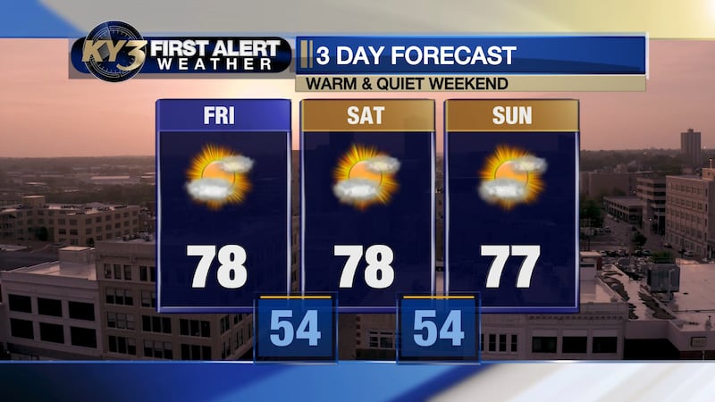 Staying above normal through next week with a few systems to watch