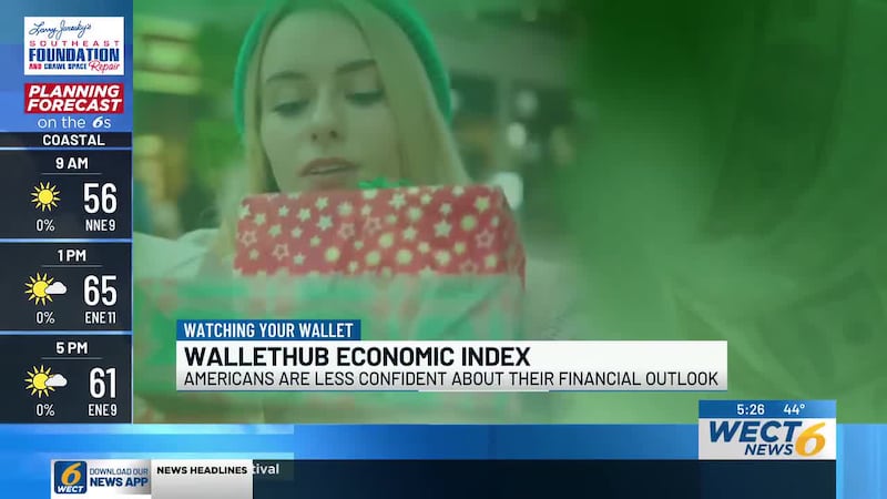 Watching Your Wallet: Wallethub economic index